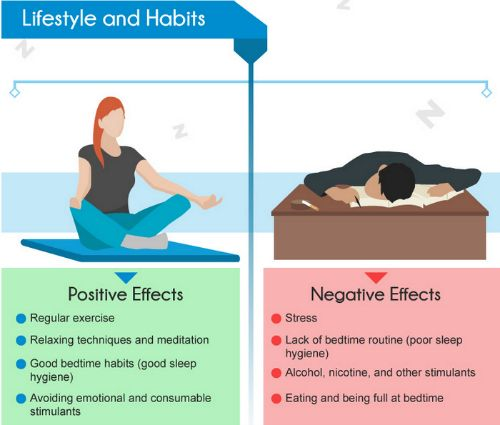 How to get better rest| check these elements that affect rest