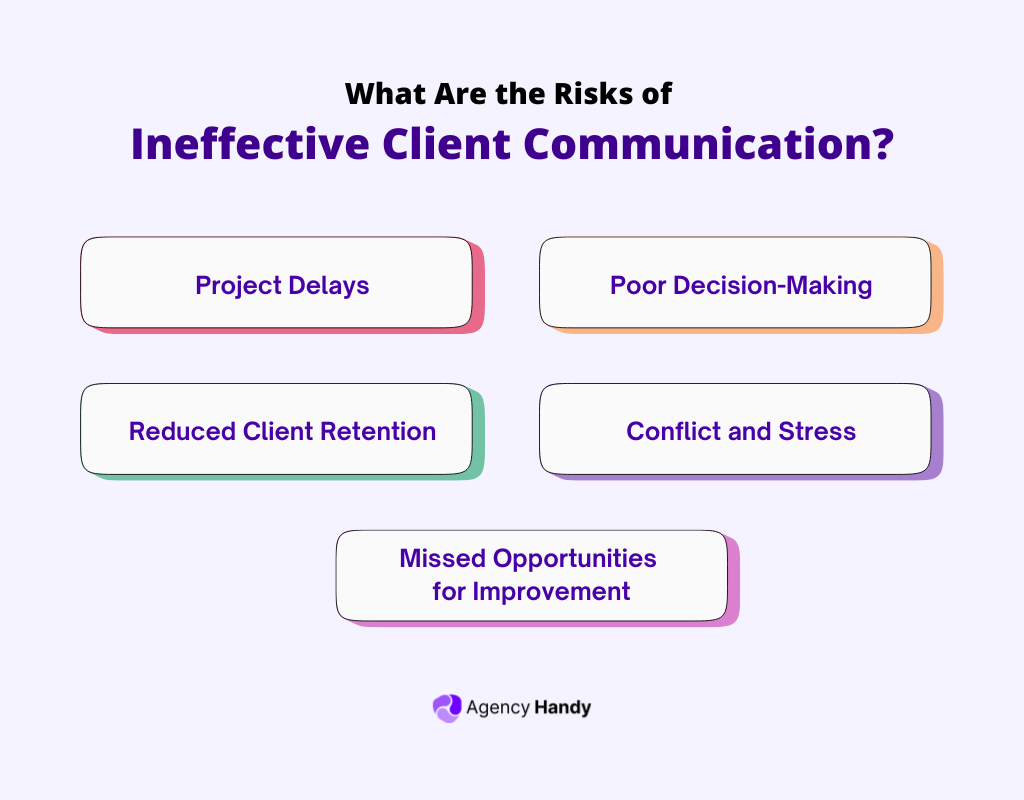 What Are the Risks of Ineffective Client Communication?