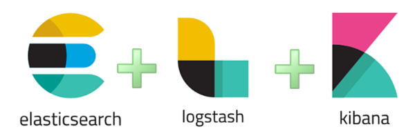 ELK Stack (Elasticsearch, Logstash, Kibana)