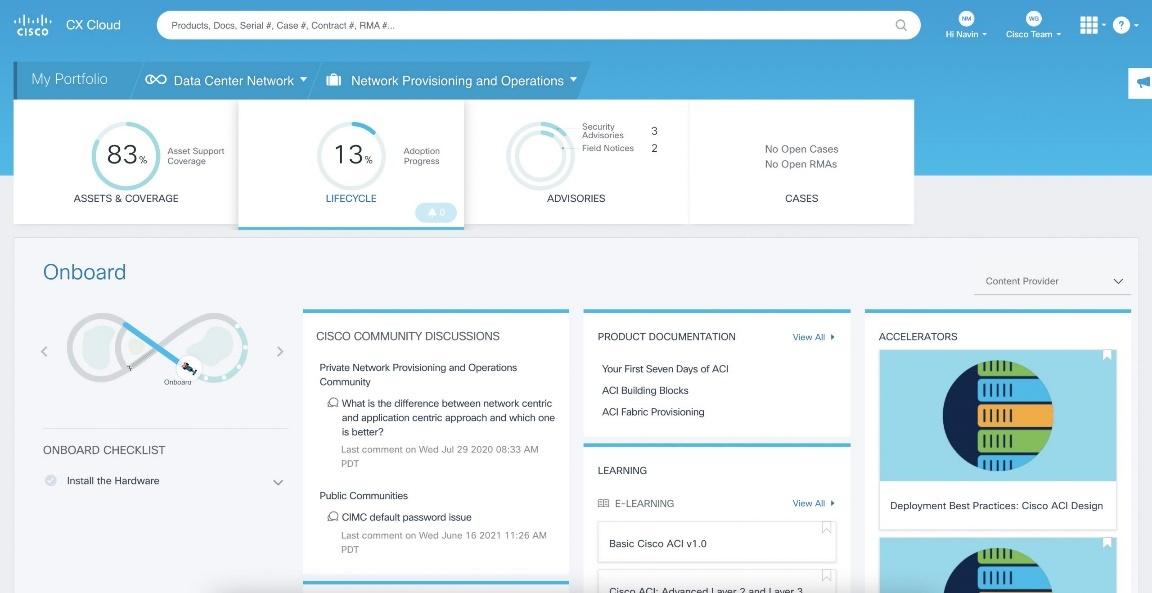 Cisco CX Cloud interface showing asset coverage, adoption progress, advisories, case management, and onboarding tools.