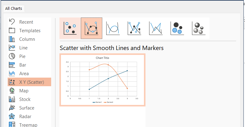 powerpoint charts - x y scatter chart