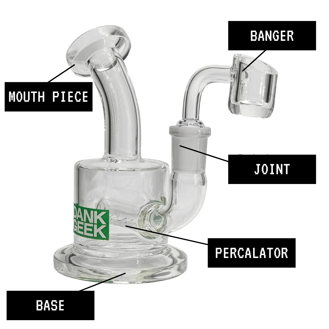 Anatomy of a Dab Rig