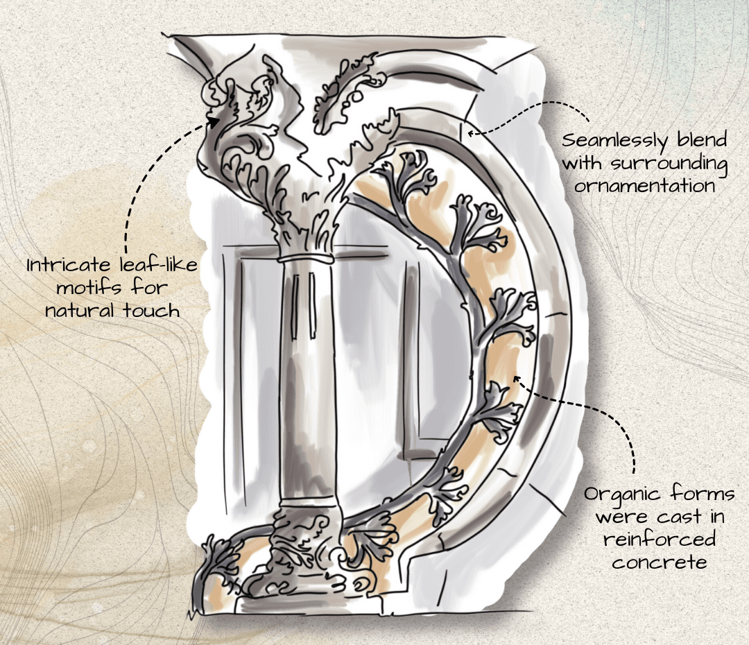 A decorative architectural column features intricate leaf-like motifs, seamlessly blending with surrounding ornamentation, embodying Art Nouveau design elements.
