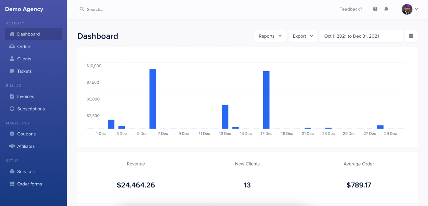 Service Provider Pro Dashboard