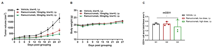 https://biocytogen2024.s3.us-east-2.amazonaws.com/web/product/image/110113/u64701c58bd4b4.png