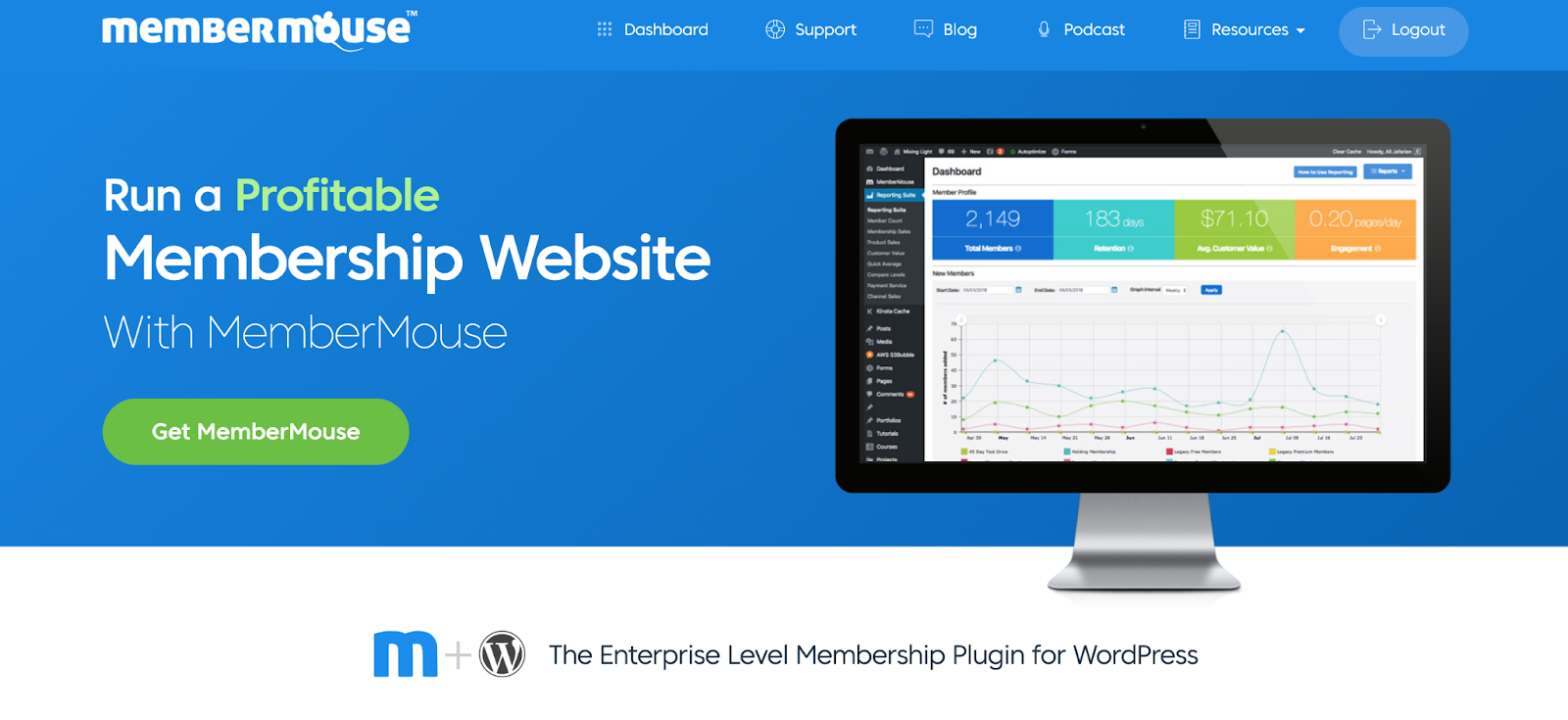 membermouse wordpress lms plugin