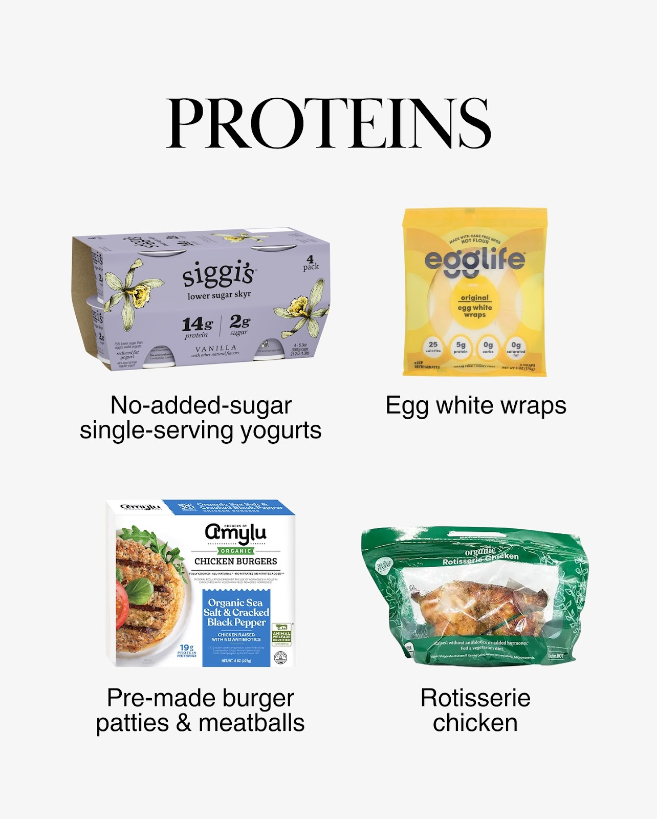 rotisserie chicken, yogurt cups, frozen burger patties, and egg wraps for high-protein prep