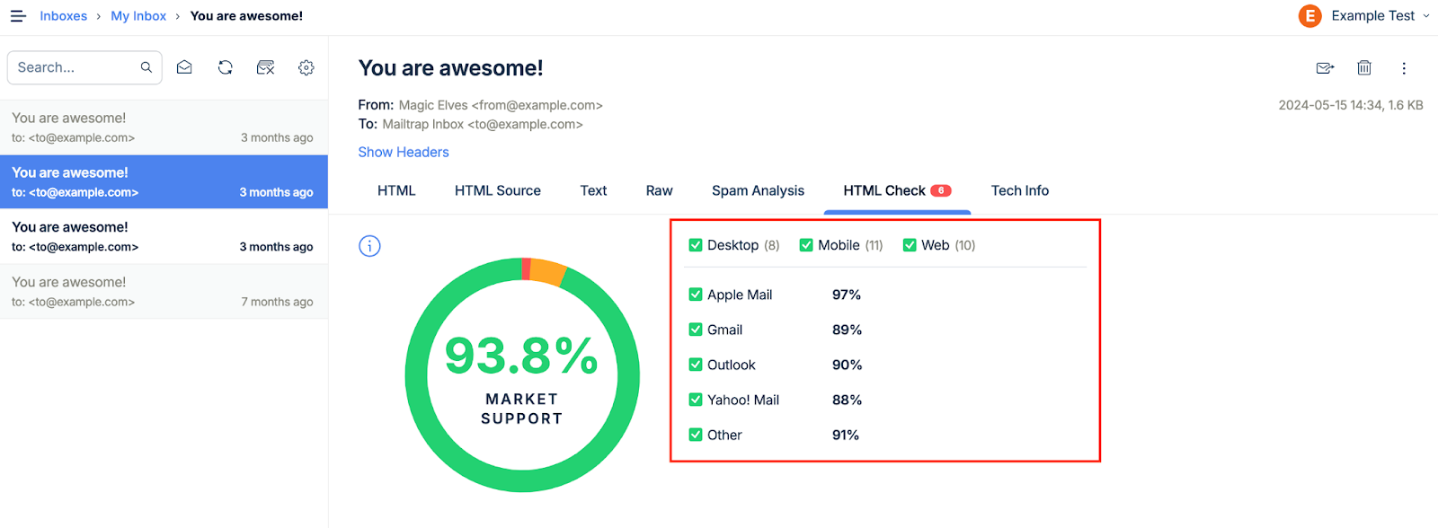 A aba de HTML Check do Email Testing do Mailtrap