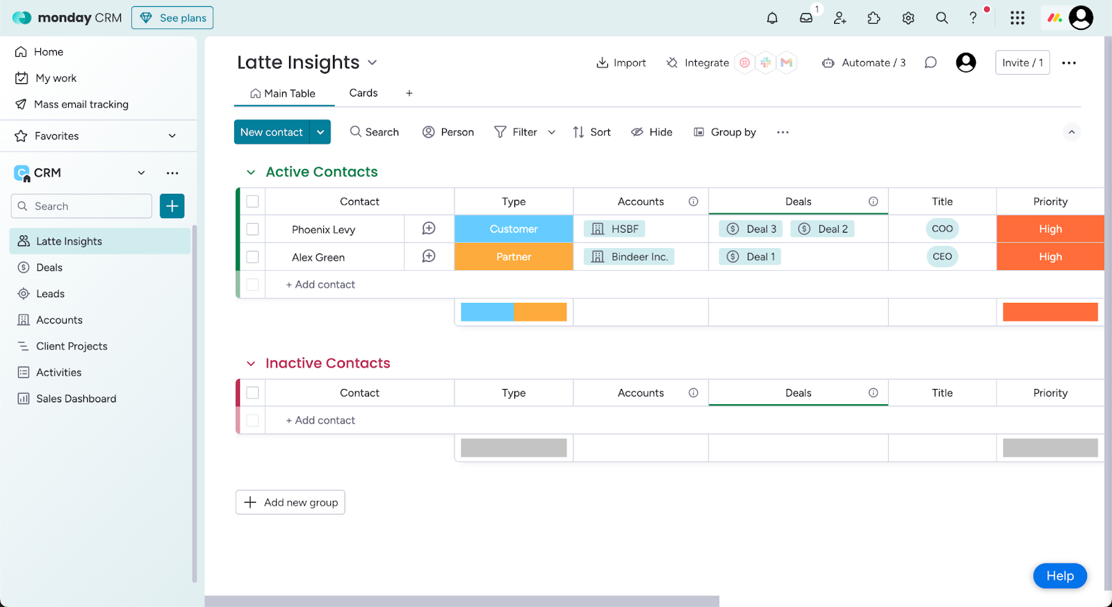 Monday Sales CRM dahsboard 