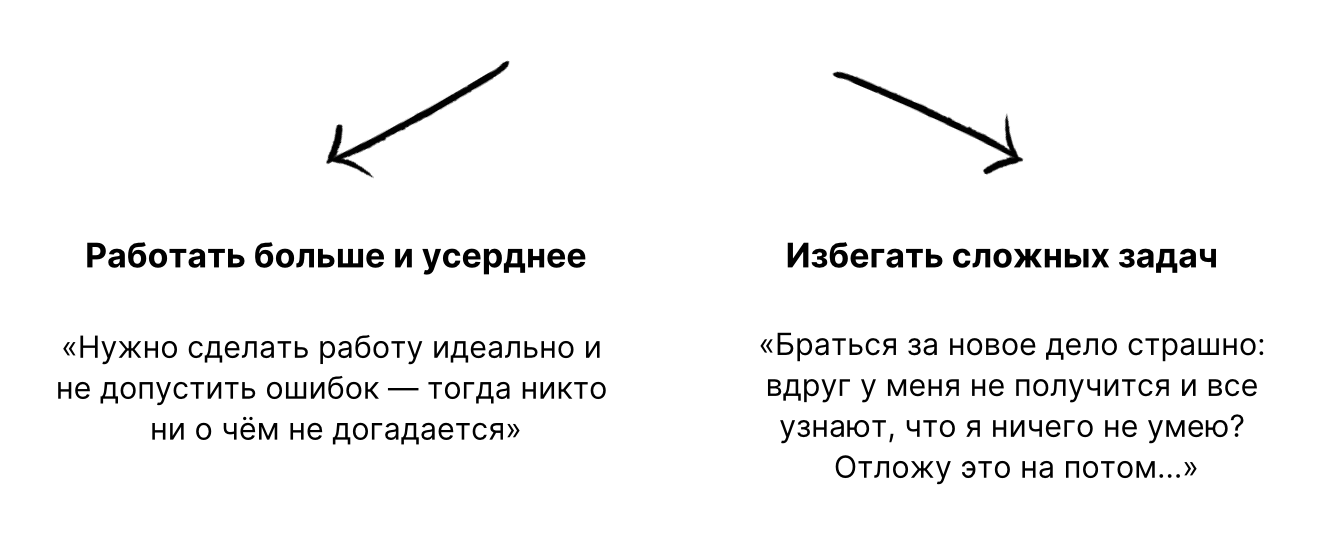 Выбор самозванца