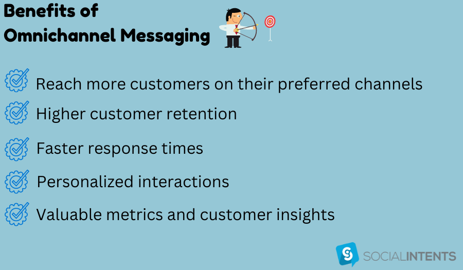 Benefits of omnichannel messaging