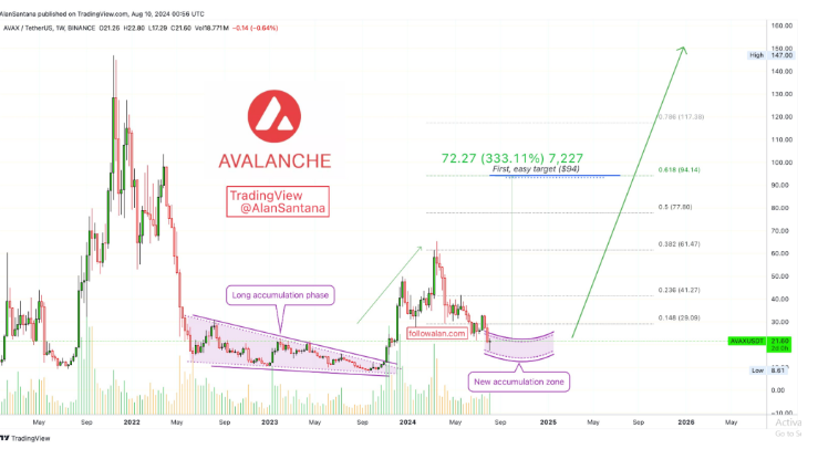 AD 4nXf7Op uxuLl0vdocms7jJugwsF FhOQhKR6kTVaLj quazkXytoTf ZJBgtpra8DYShH2MevU9 5HcuCkf8IYxj3j6r 7VfuxKybZvV9t f4eYy VDNDwSxwHOASmr0BCjD8XM btJI1frQe8W8?key=VdM4mNrWNsn3AnS0FBLtVg