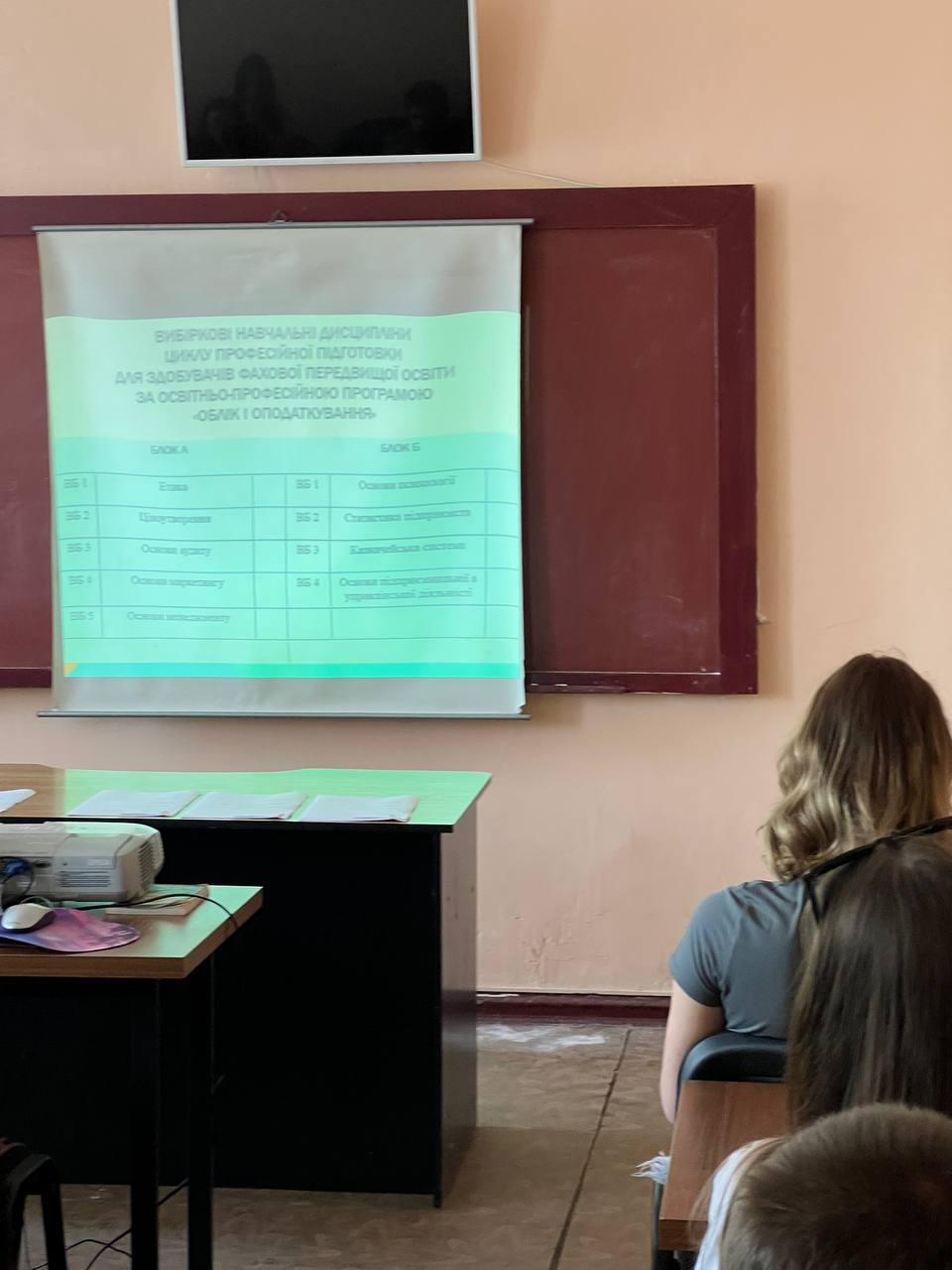 C:\Users\user\Desktop\Вибіркові дисципліни\Новая папка\IMG_20250605_112725_246.jpg