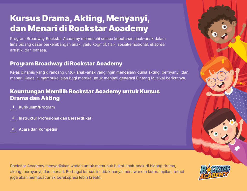 Kursus drama, akting, menyanyi, dan menari di Rockstar Academy