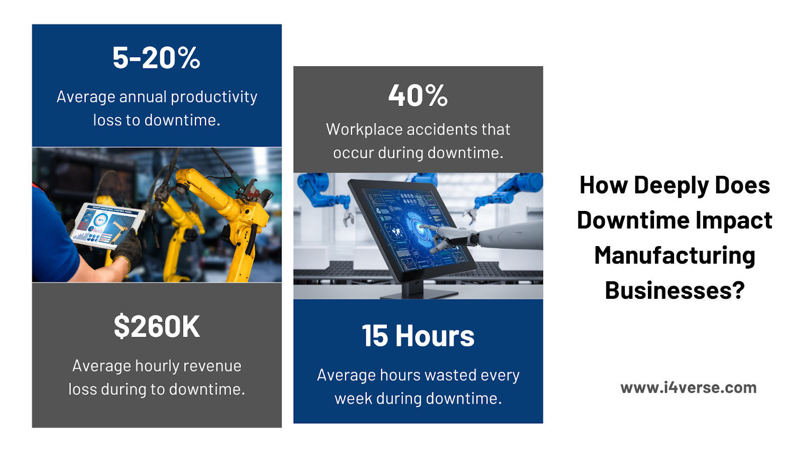 Reduce Downtime with mobile robots