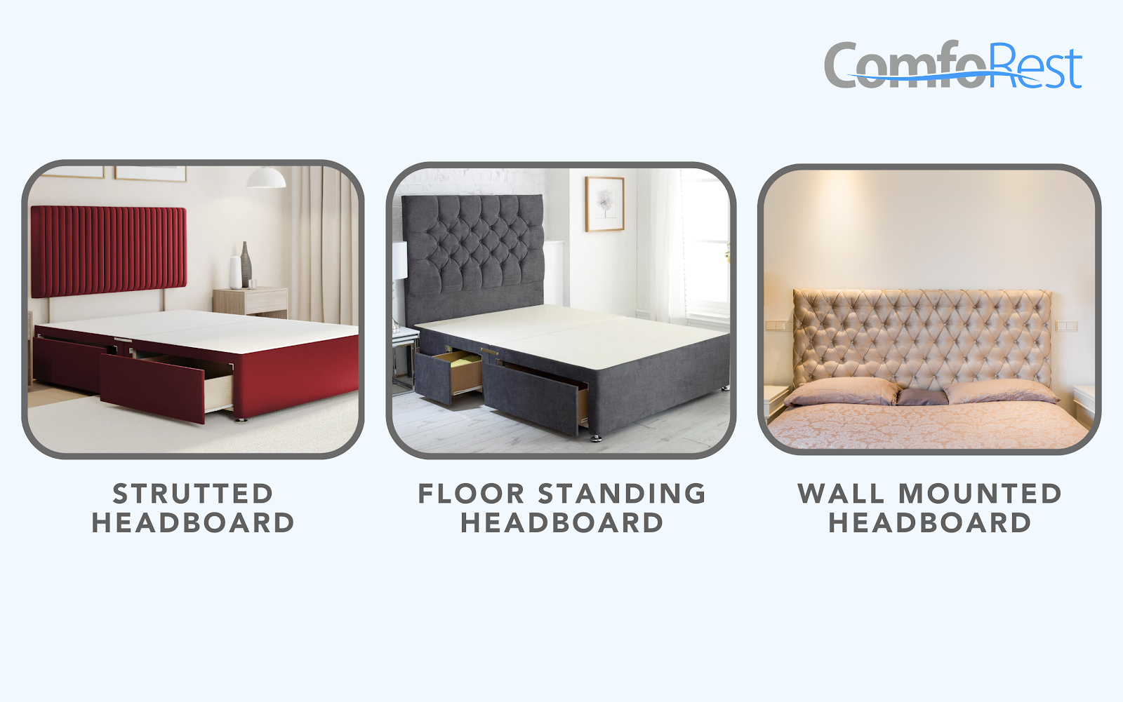 Comparison of strut-mounted, floor-standing, and wall-mounted headboards by ComfoRest, showcasing different installation styles and bedroom aesthetics