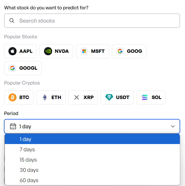 Can You Make Money With AI Trading? Choosing the securities and timeframe.