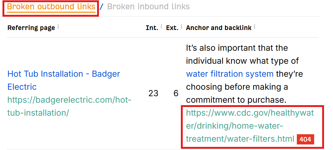 broken links ahrefs