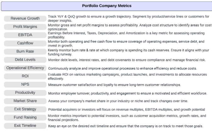 Your Personal Guide to Private Equity Finance
