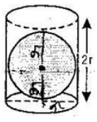 NCERT Solutions for Class 9 Maths Chapter 13-Surface Areas And Volumes/image056.jpg