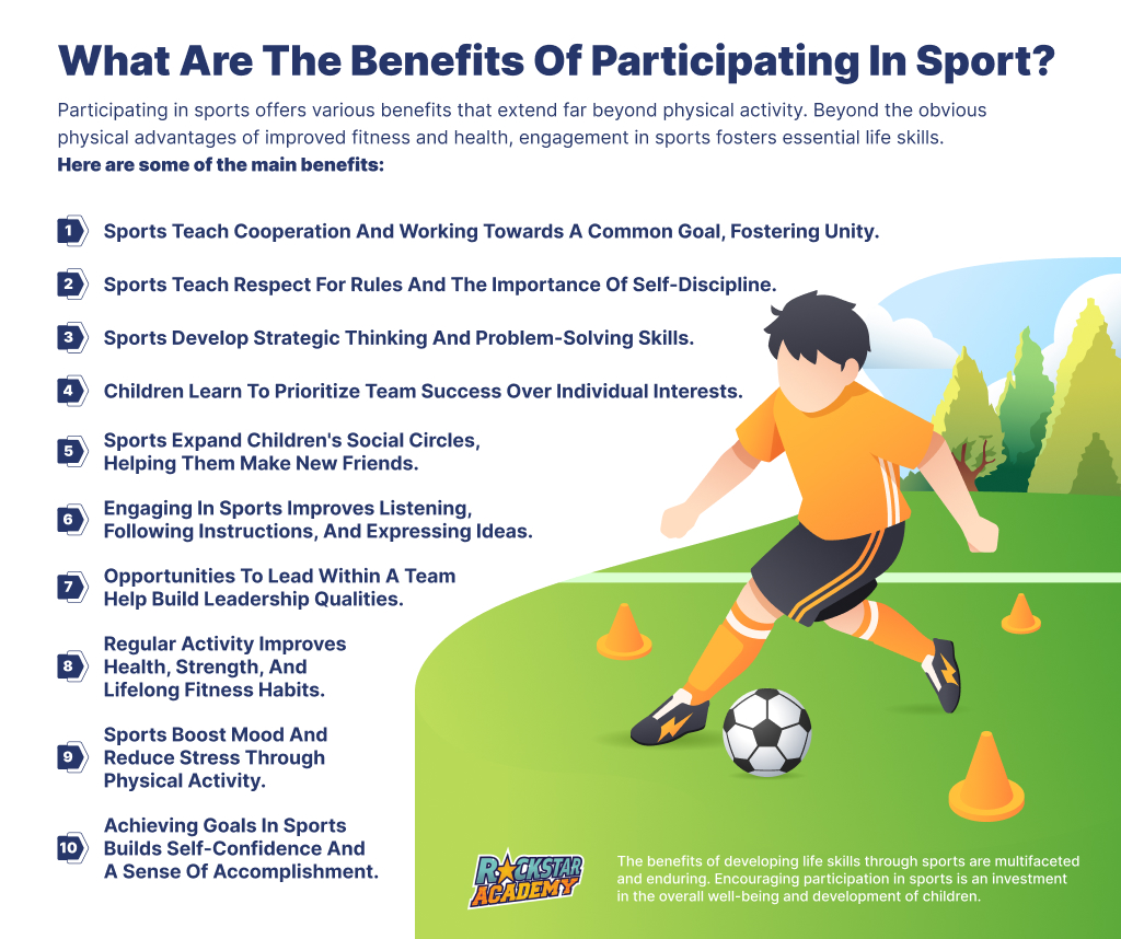 The benefits of participating in sport