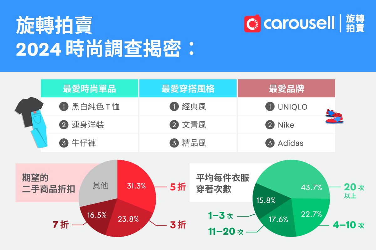 新聞圖片