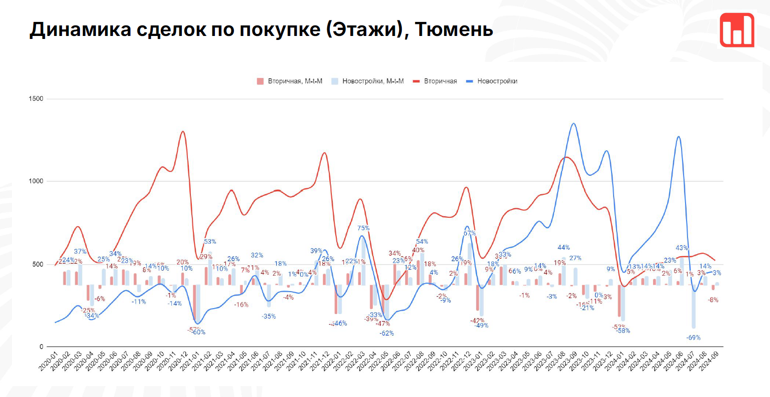 Изображение для статьи