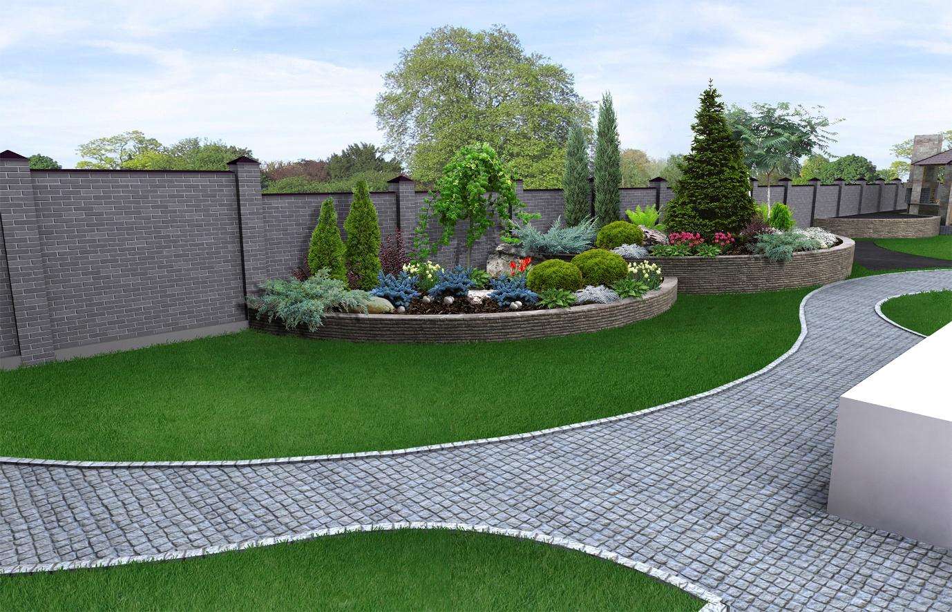 A garden with a brick wall

AI-generated content may be incorrect.