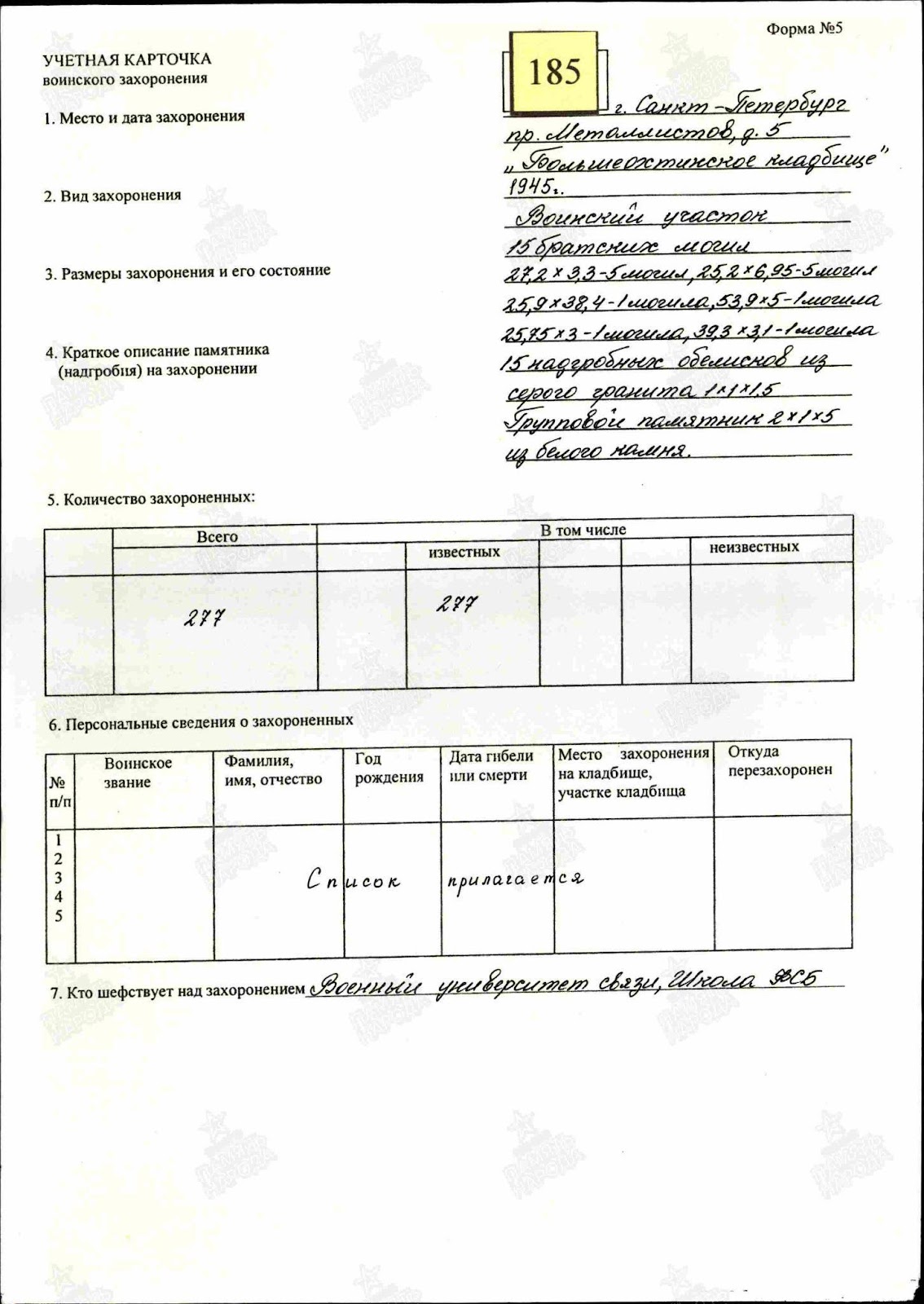 Дети Аксенова Ивана Яковлевича. Верх-Исетский завод, Екатеринбург, Свердловская область. Аксенов