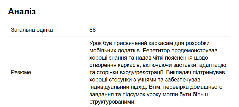 кейс, штучний інтелект Ringostat, Загальна оцінка за урок та стислий сенс розмови