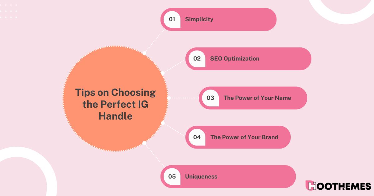 An inforaph on IG handle tips and tricks