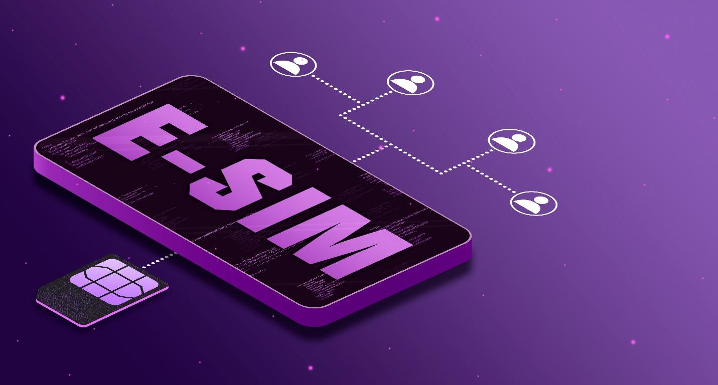 eSIM international plans