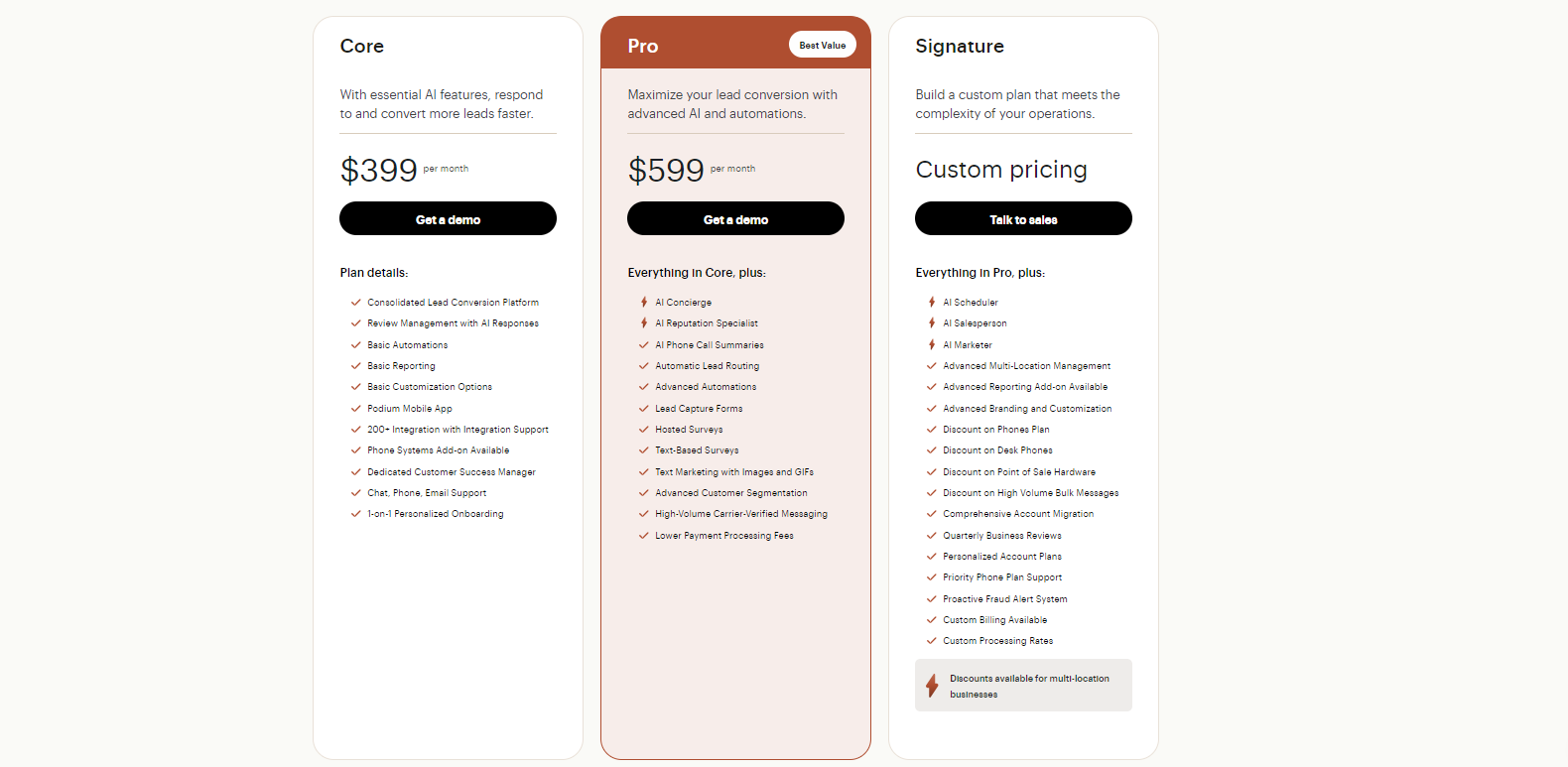 Podium pricing