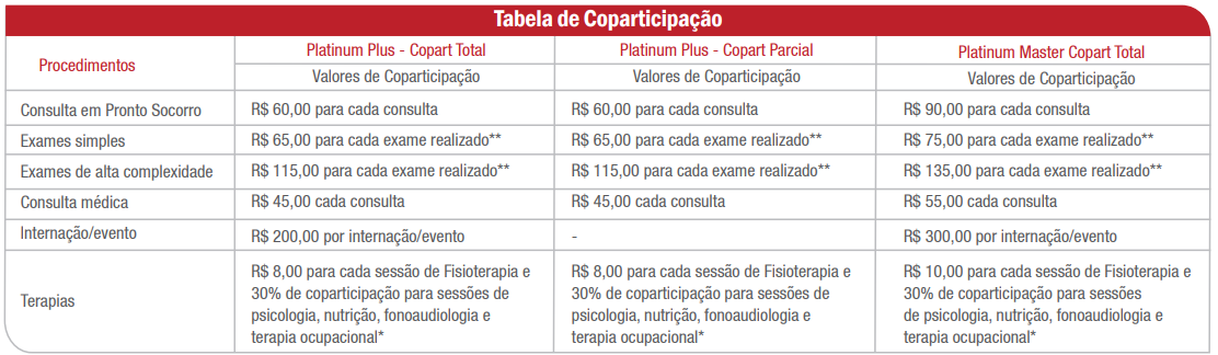 Uma imagem contendo Texto

Descrição gerada automaticamente