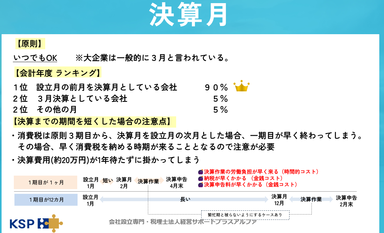 決算月の決め方・注意点