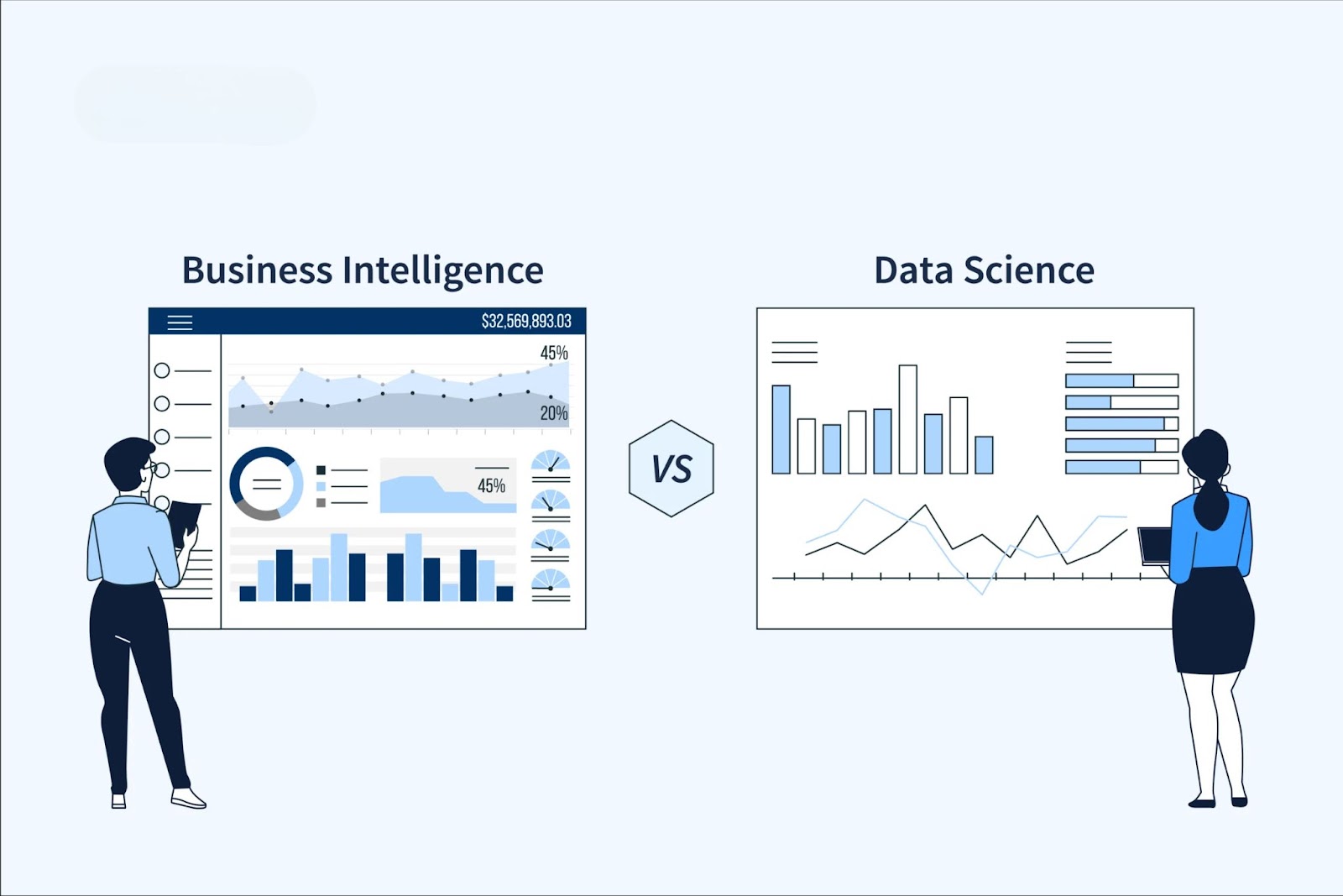 Key Differences between Business Intelligence and Data Science