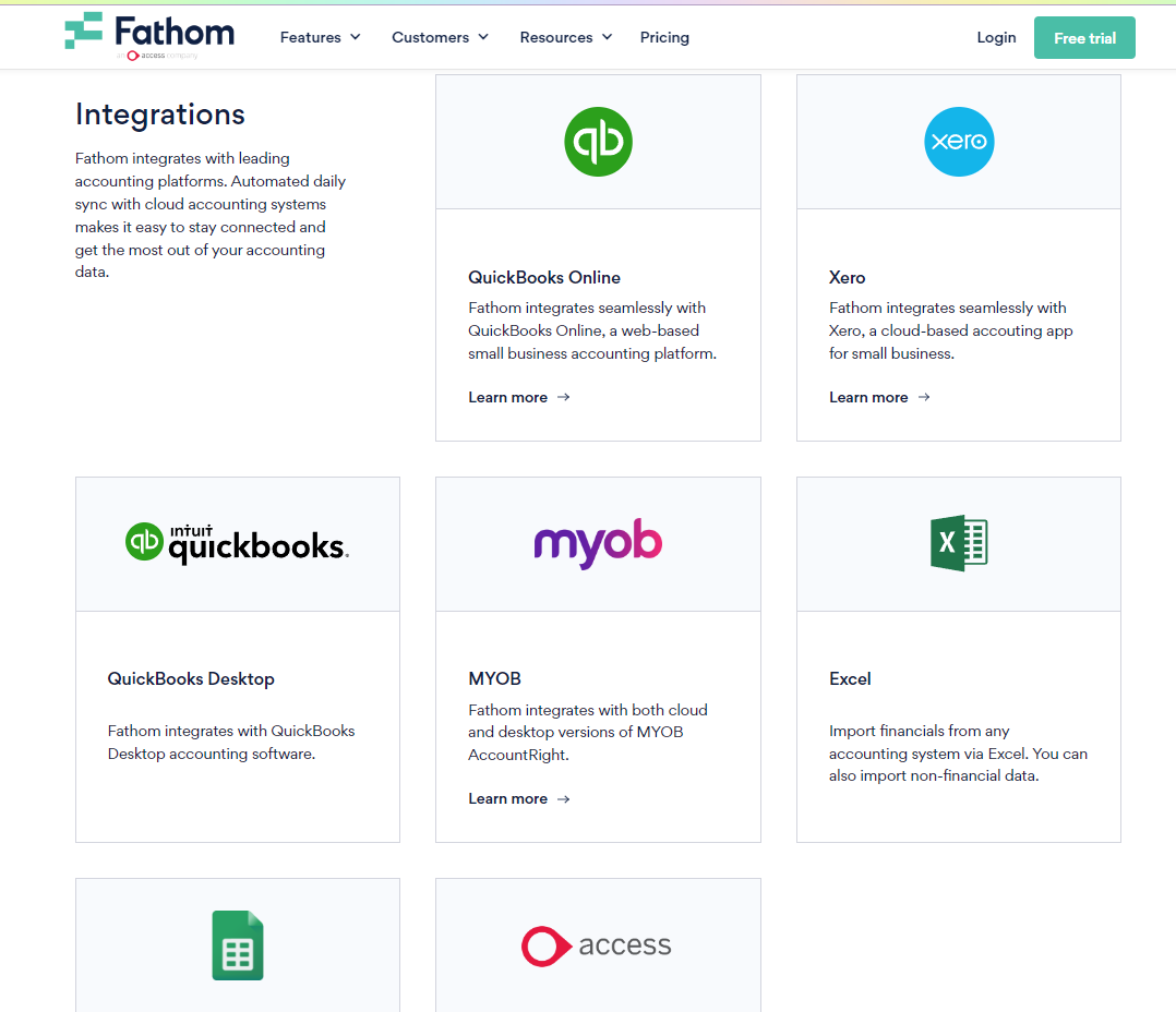 Integrations for Fathom