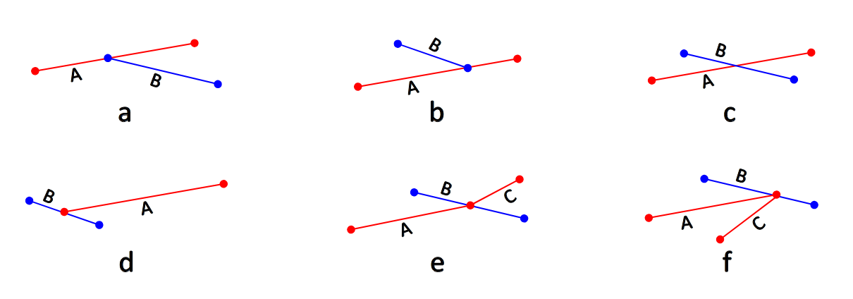 Image in a image block