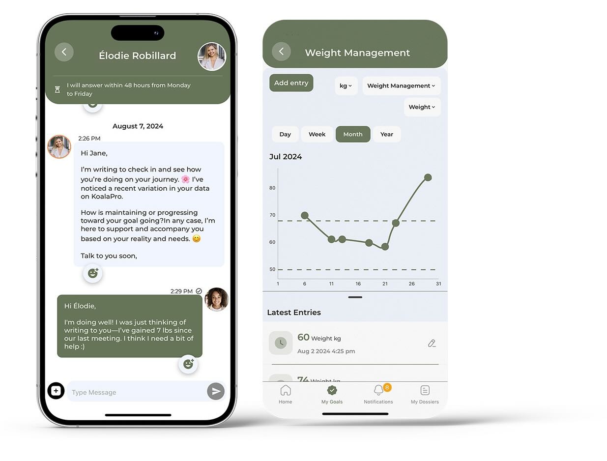 Screenshot of a conversation on the KoalaPro wellness app, showing a dietitian discussing weight management goals with a client. Beside it, a weight tracking graph on the app.