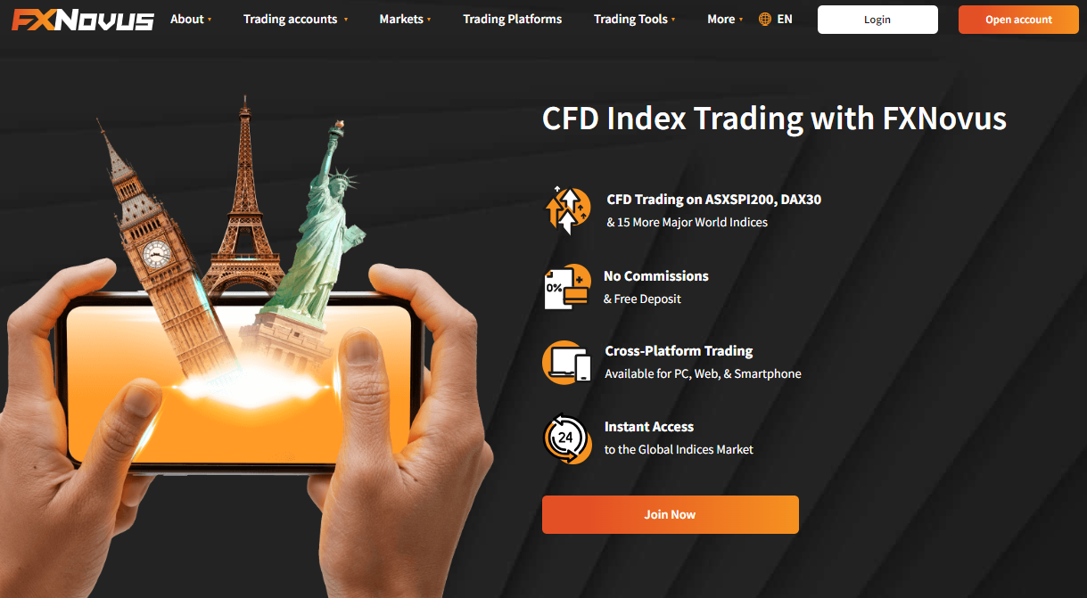 Trade Indices at FXNovus