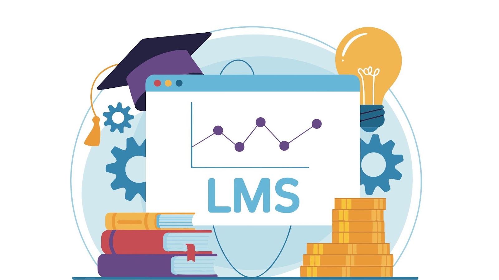 LMS Dashboard Illustration – Learning Management System Interface with Graph, Coins, and Graduation Cap in Flat Style