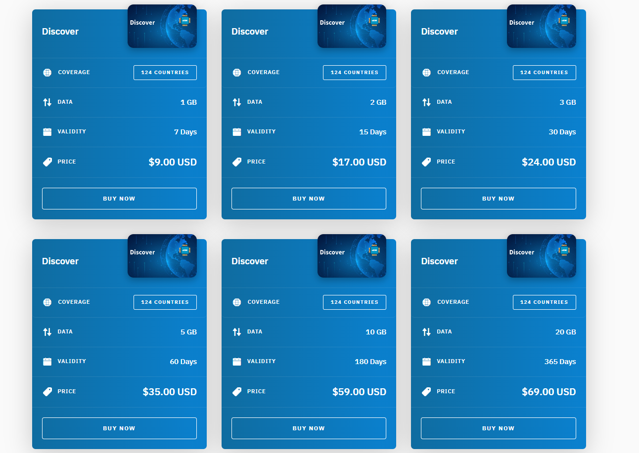 An image showing different Flexible data allowances with top-up options