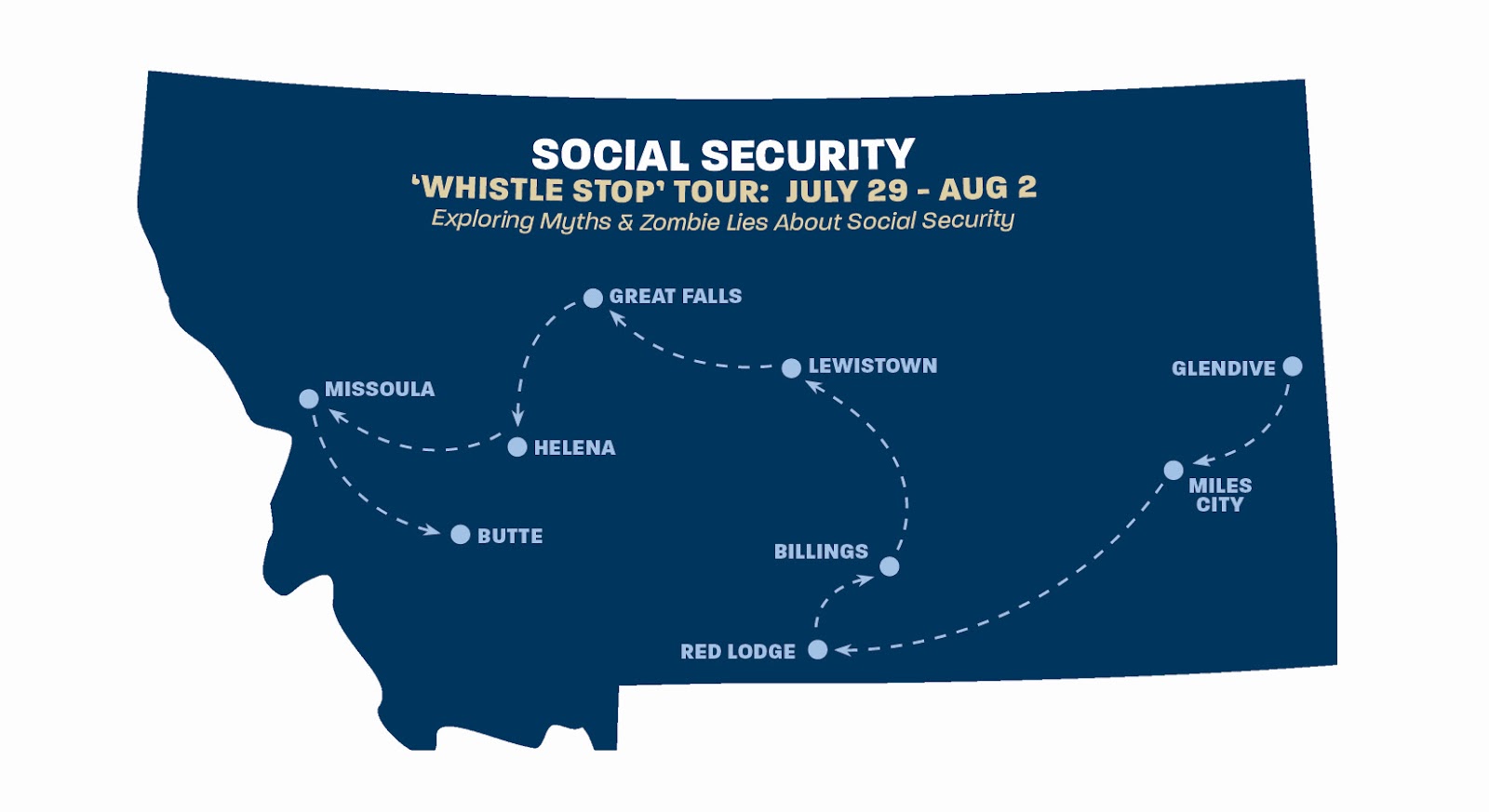 Map of Montana with the text Social Security Whistle Stop Tour July 29-August 2, Exploring Myths & Zombie Lies about Social Security with stops in Glendive, Miles City, Red Lodge, Billings, Lewistown, Great Falls, Helena, Missoula, and Butte.