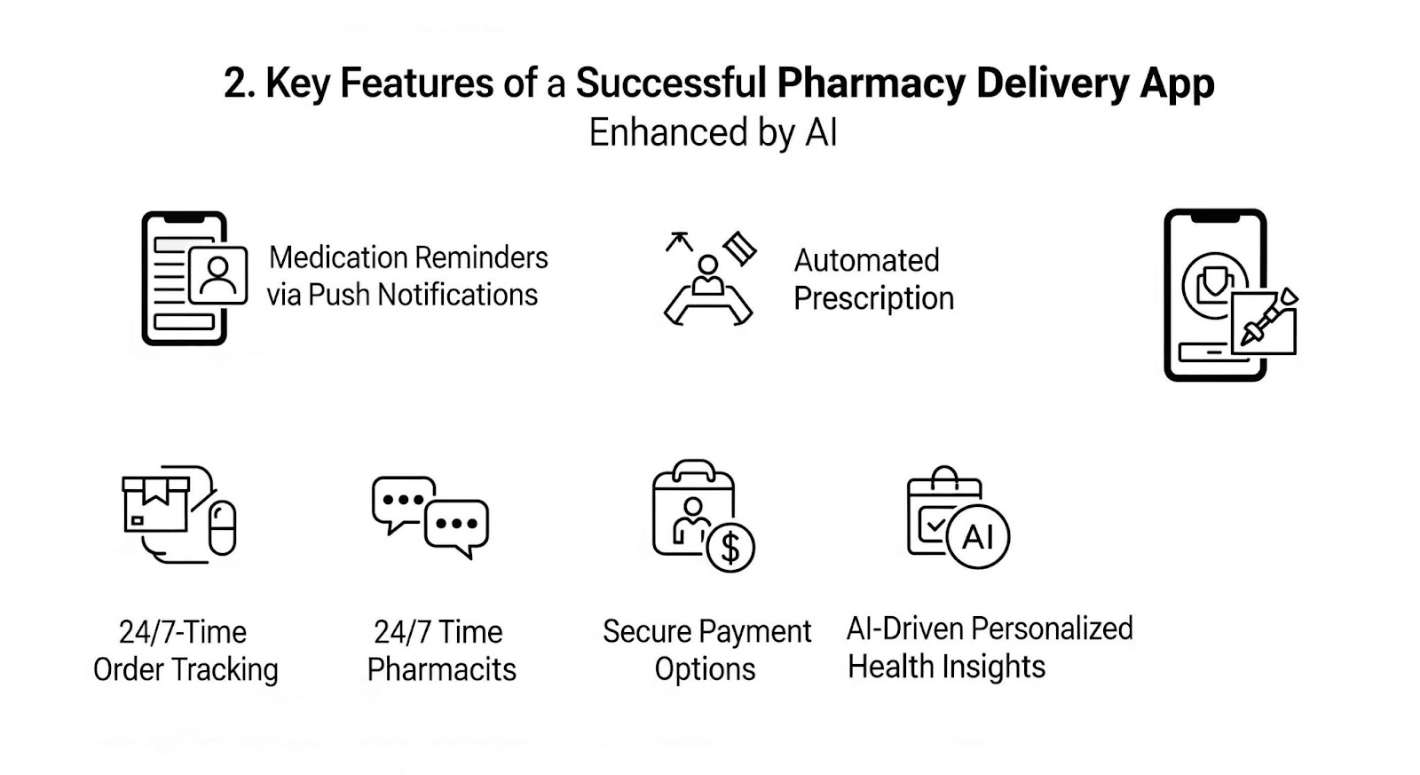 medical delivery app
order medicines
prescription delivery app
online medicine delivery app
online medicine delivery near me
medicine home delivery near me
fast medicine delivery
online prescription delivery
quick medicine delivery
get medicine delivered