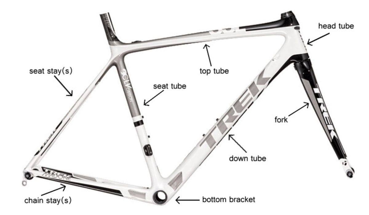 Was sind die wichtigsten Teile eines Rennrads?