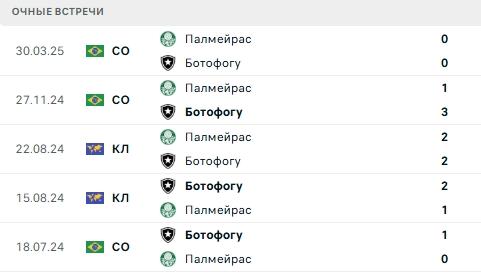 Зображення, що містить текст, знімок екрана, число, Шрифт

Вміст, створений ШІ, може бути неправильним.