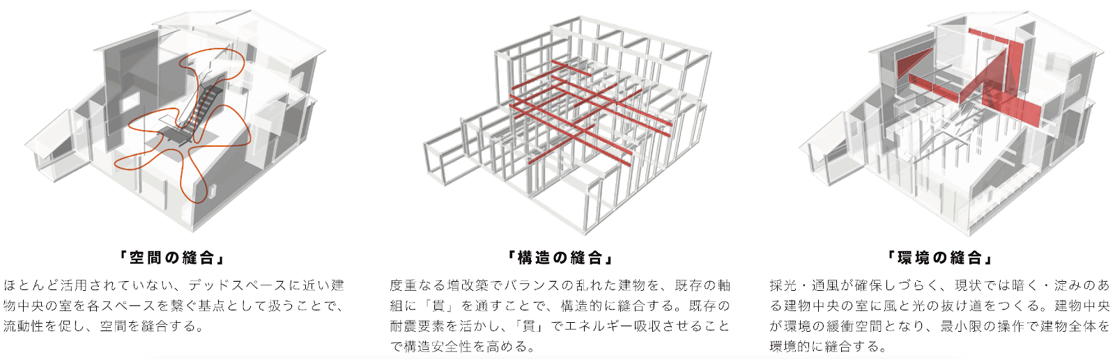 ダイアグラム

自動的に生成された説明