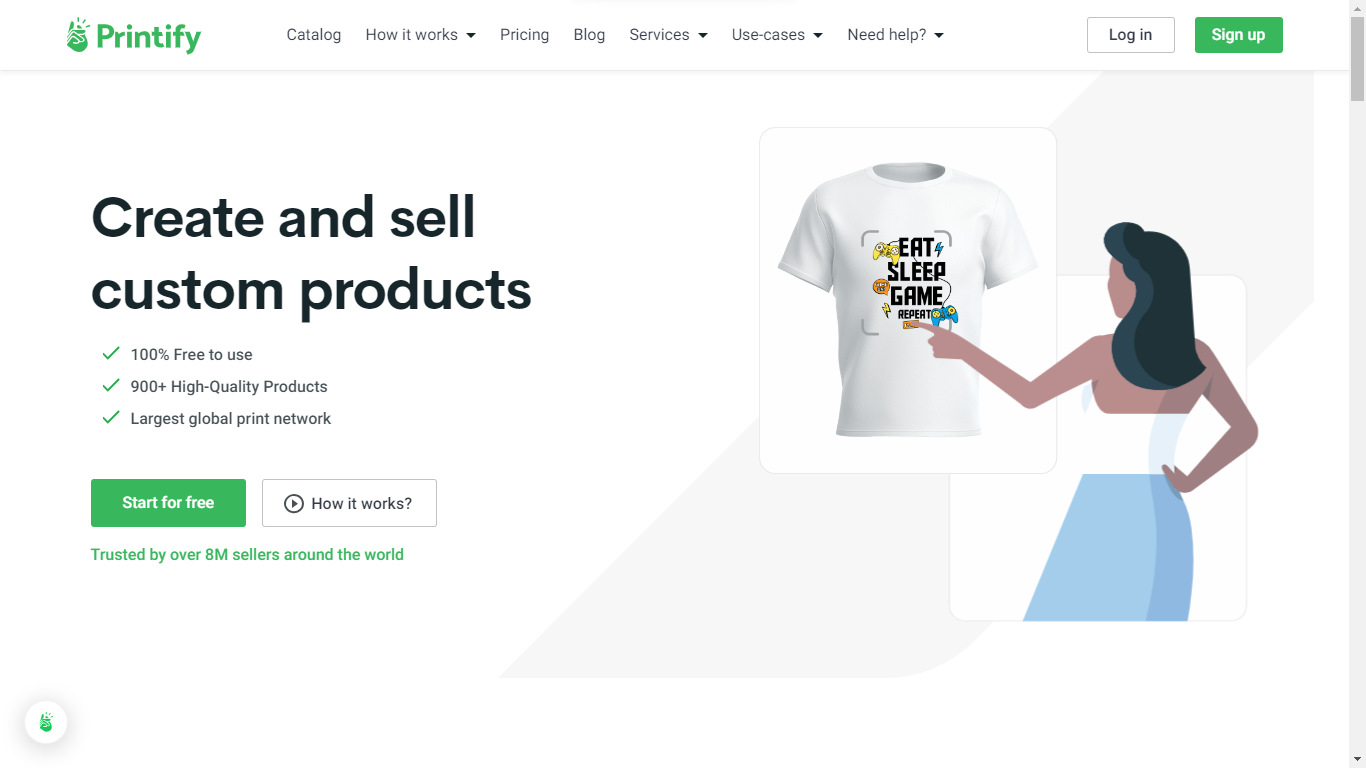 Print on Demand