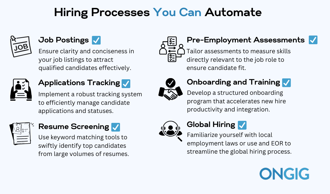 Modern hiring - automating hiring process