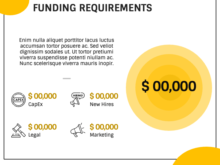 Funding Requirements Slide